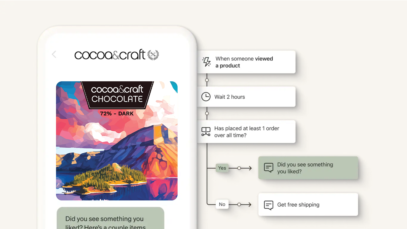 Cocoa&Craft - Flow Cocoa&Craft - Flow